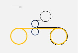 Illustrated representation of the Roll-to-Roll lamination process