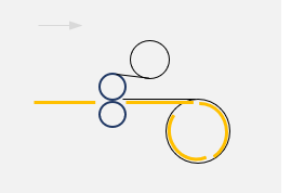 Illustrated representation of the lamination process from Sheet/Roll-to-Roll